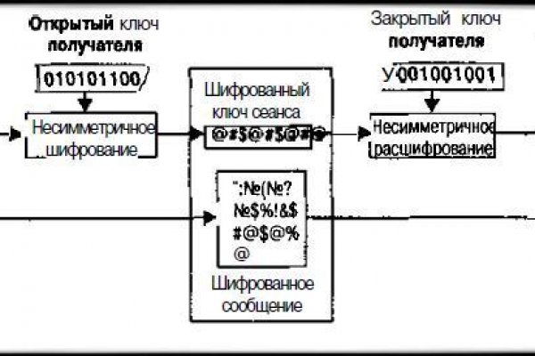 Kra10.gl