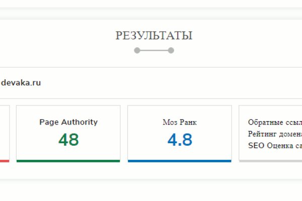 Кракен официальный