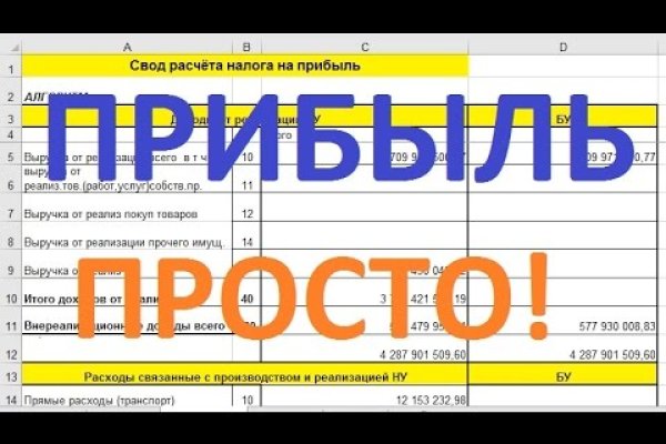Кракен даркшоп
