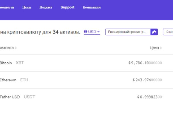 Кракен сайт at