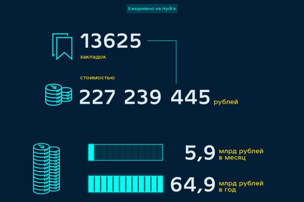 Кракен зеркало рабочее kr2web in